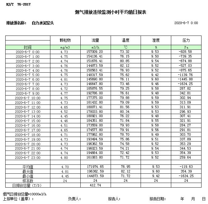 豪门国际·(中国集团)官方网站