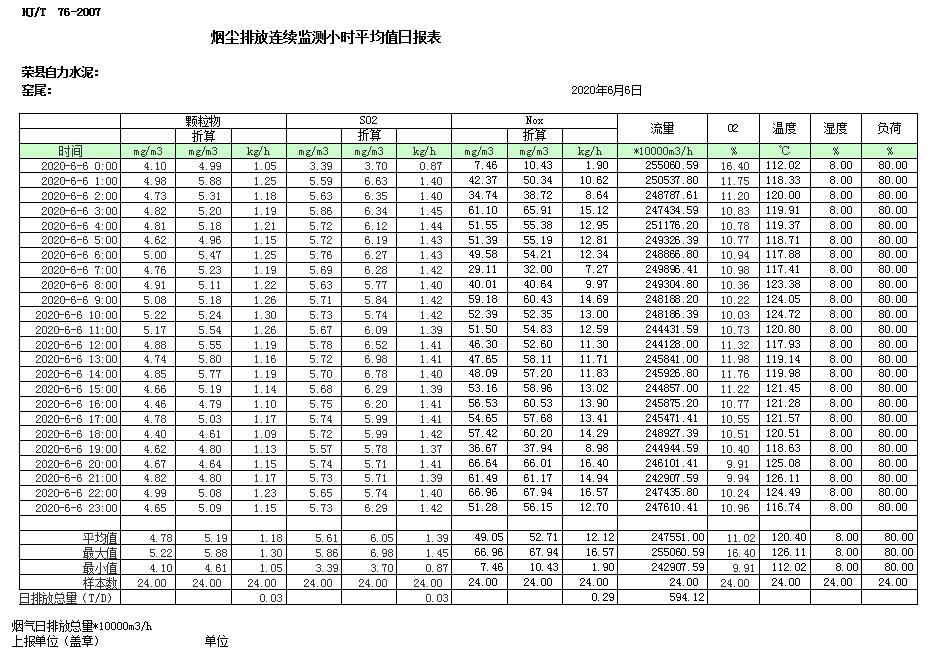 豪门国际·(中国集团)官方网站