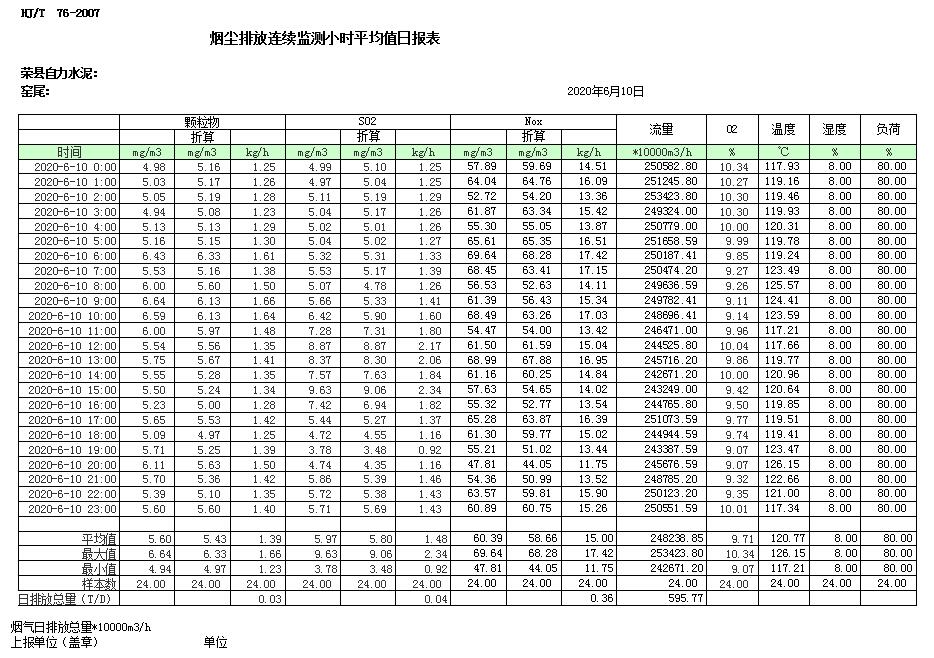豪门国际·(中国集团)官方网站