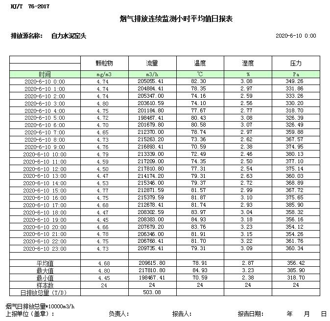 豪门国际·(中国集团)官方网站