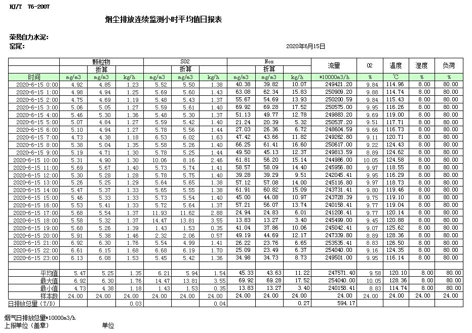 豪门国际·(中国集团)官方网站