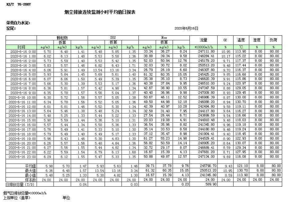 豪门国际·(中国集团)官方网站