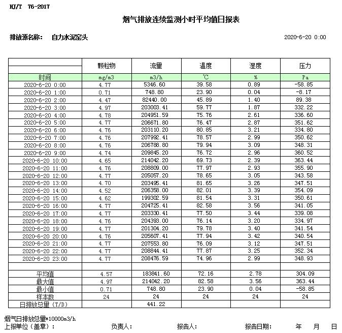 豪门国际·(中国集团)官方网站