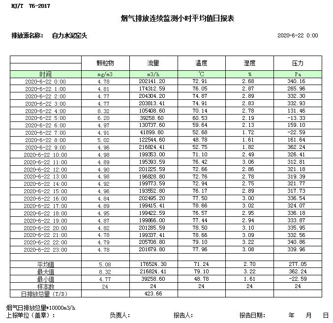 豪门国际·(中国集团)官方网站