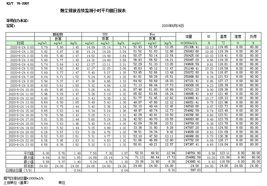 豪门国际·(中国集团)官方网站