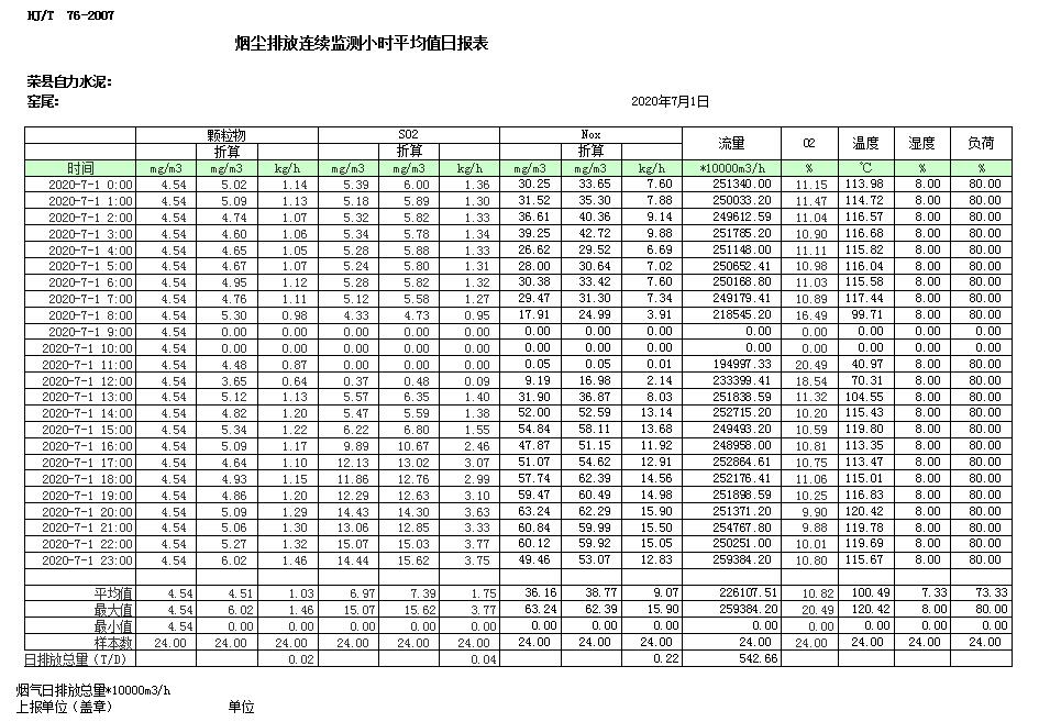 豪门国际·(中国集团)官方网站