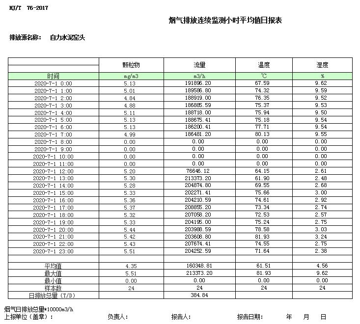 豪门国际·(中国集团)官方网站