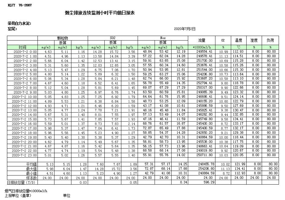 豪门国际·(中国集团)官方网站