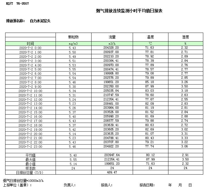 豪门国际·(中国集团)官方网站