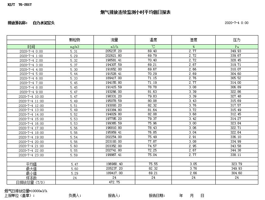 豪门国际·(中国集团)官方网站