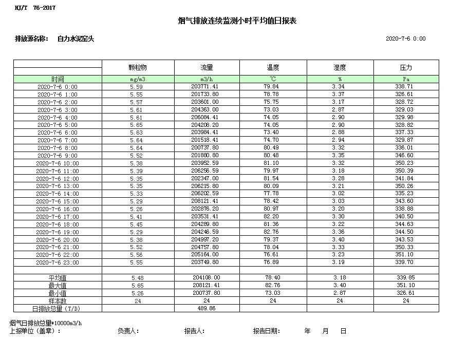 豪门国际·(中国集团)官方网站