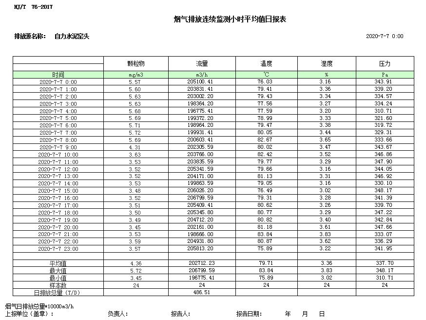 豪门国际·(中国集团)官方网站