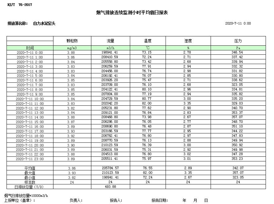 豪门国际·(中国集团)官方网站