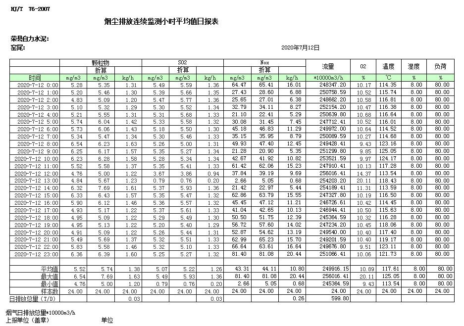 豪门国际·(中国集团)官方网站