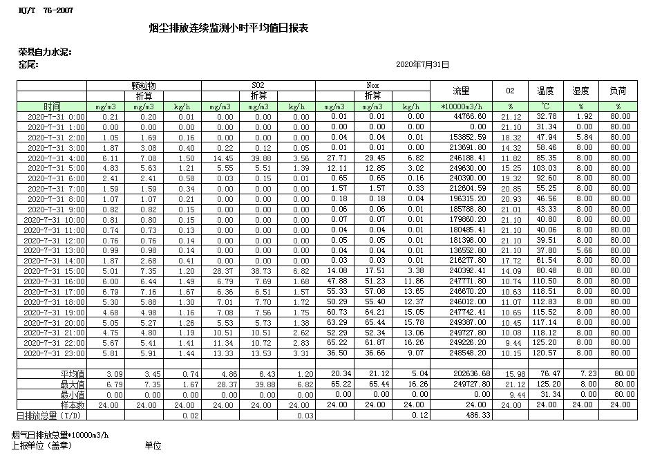 豪门国际·(中国集团)官方网站