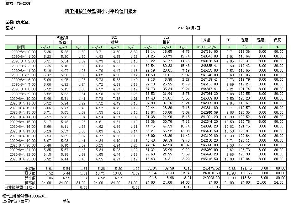 豪门国际·(中国集团)官方网站