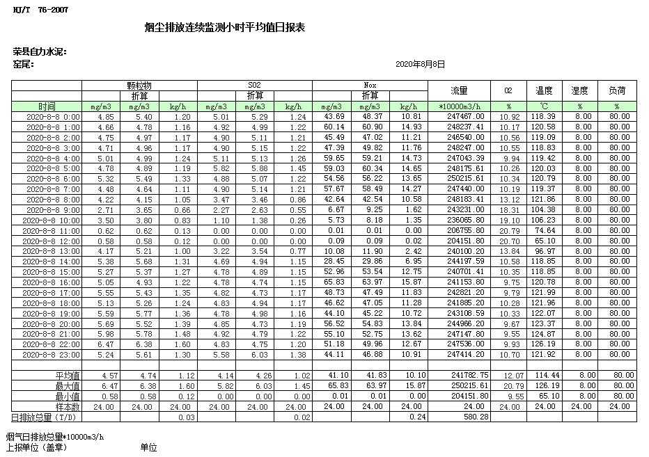 豪门国际·(中国集团)官方网站