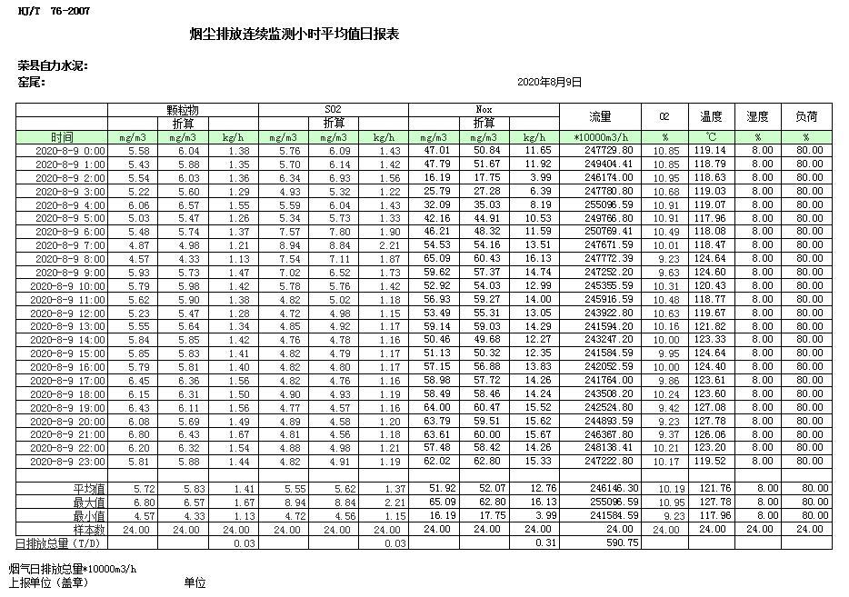 豪门国际·(中国集团)官方网站