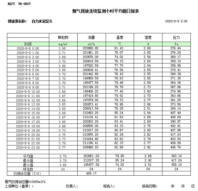 豪门国际·(中国集团)官方网站