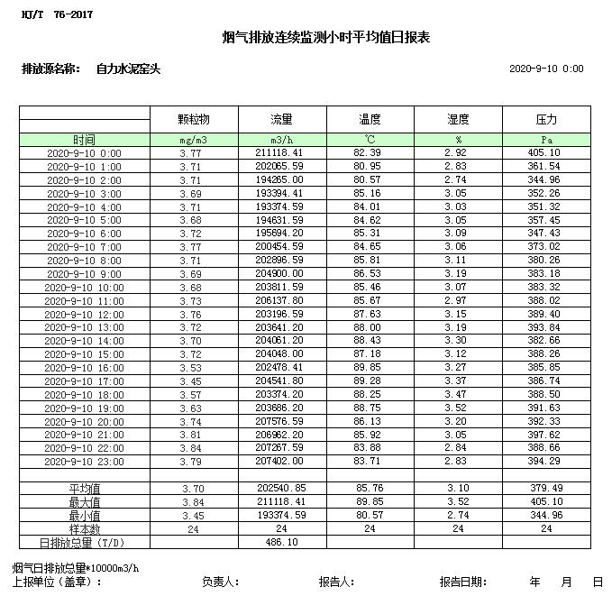豪门国际·(中国集团)官方网站