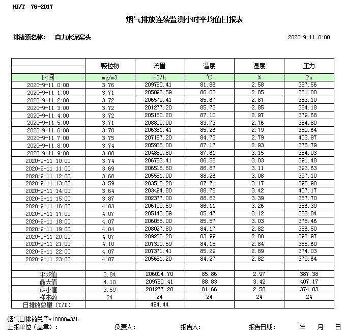 豪门国际·(中国集团)官方网站