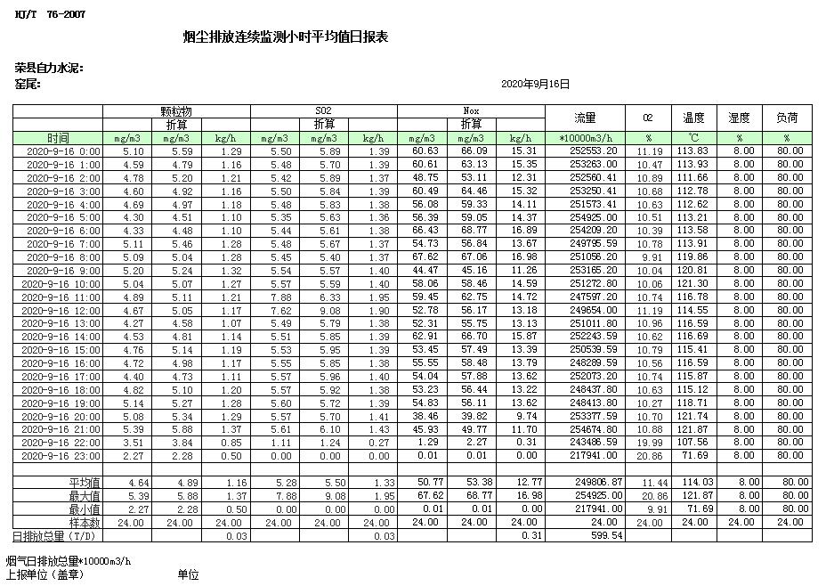 豪门国际·(中国集团)官方网站