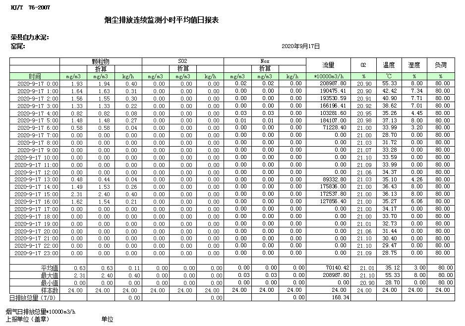 豪门国际·(中国集团)官方网站