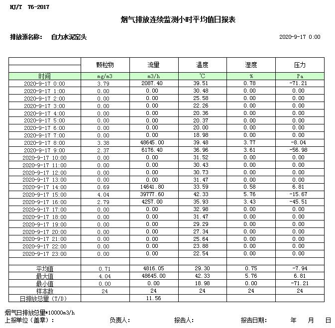 豪门国际·(中国集团)官方网站