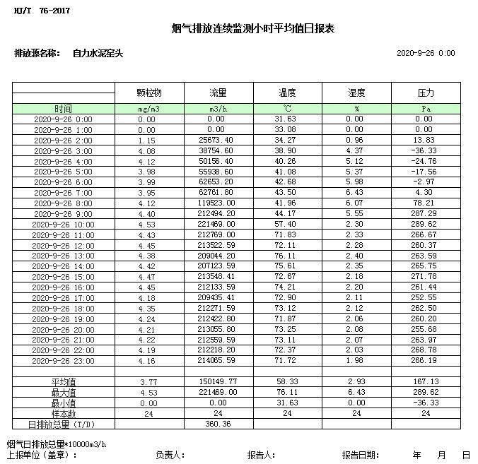 豪门国际·(中国集团)官方网站