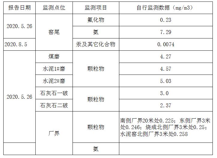 豪门国际·(中国集团)官方网站