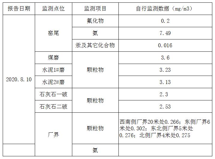 豪门国际·(中国集团)官方网站