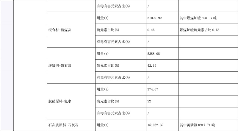 豪门国际·(中国集团)官方网站