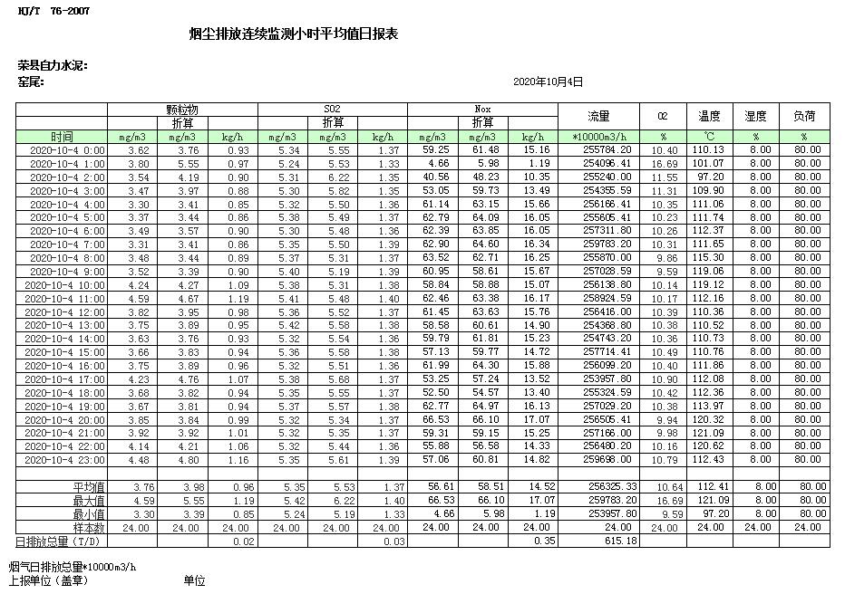 豪门国际·(中国集团)官方网站