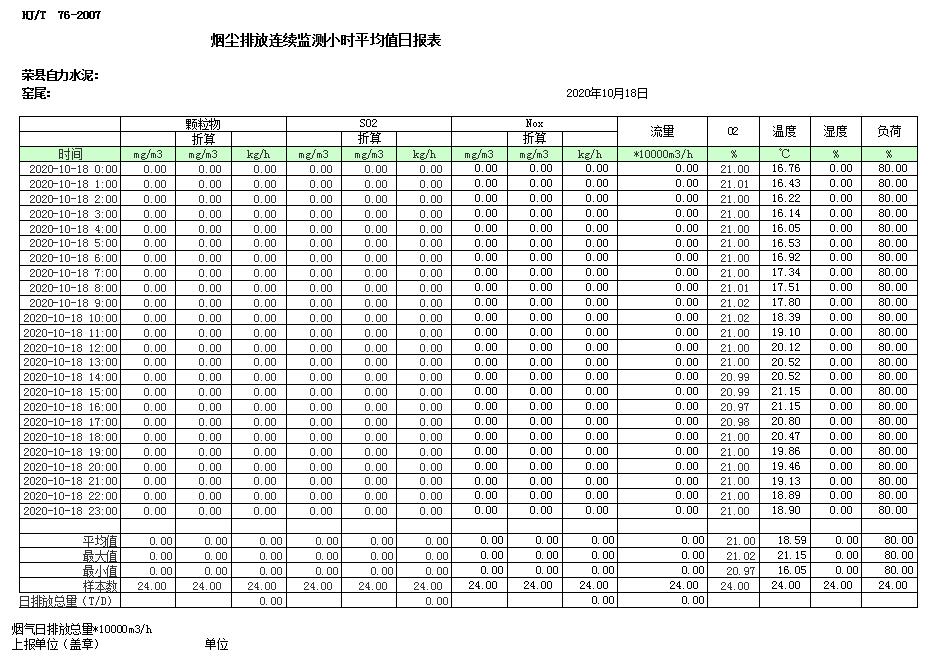 豪门国际·(中国集团)官方网站