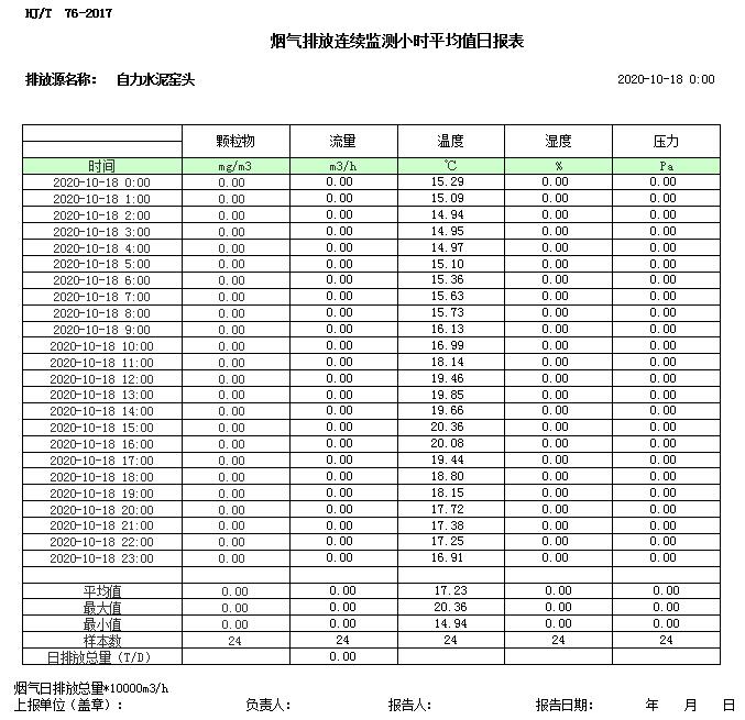 豪门国际·(中国集团)官方网站