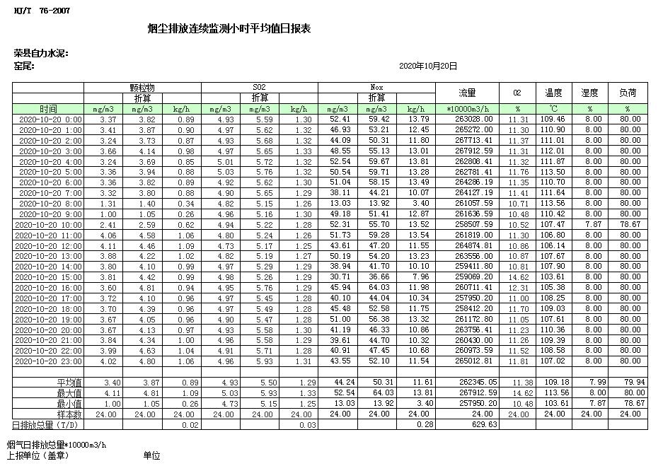 豪门国际·(中国集团)官方网站