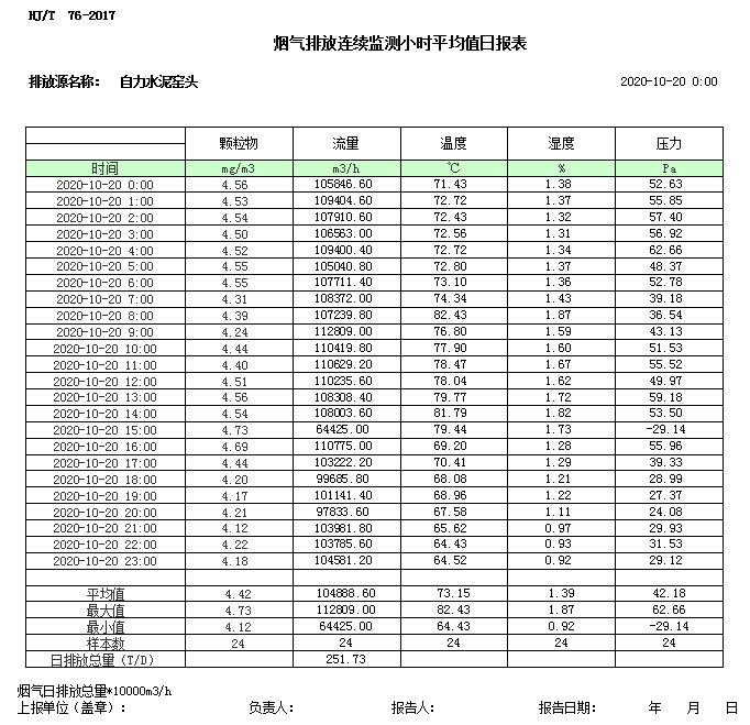 豪门国际·(中国集团)官方网站