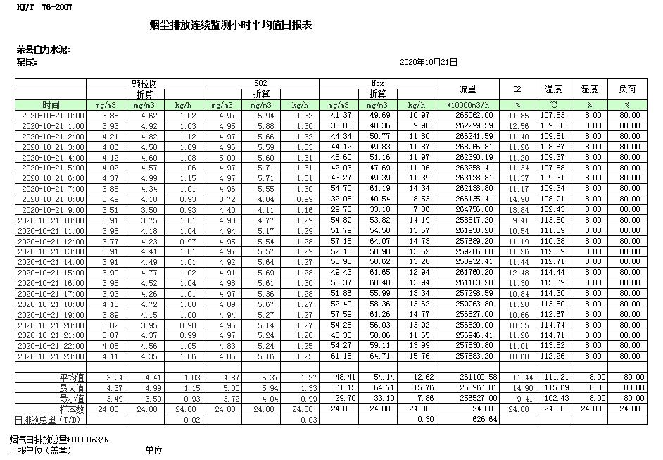 豪门国际·(中国集团)官方网站