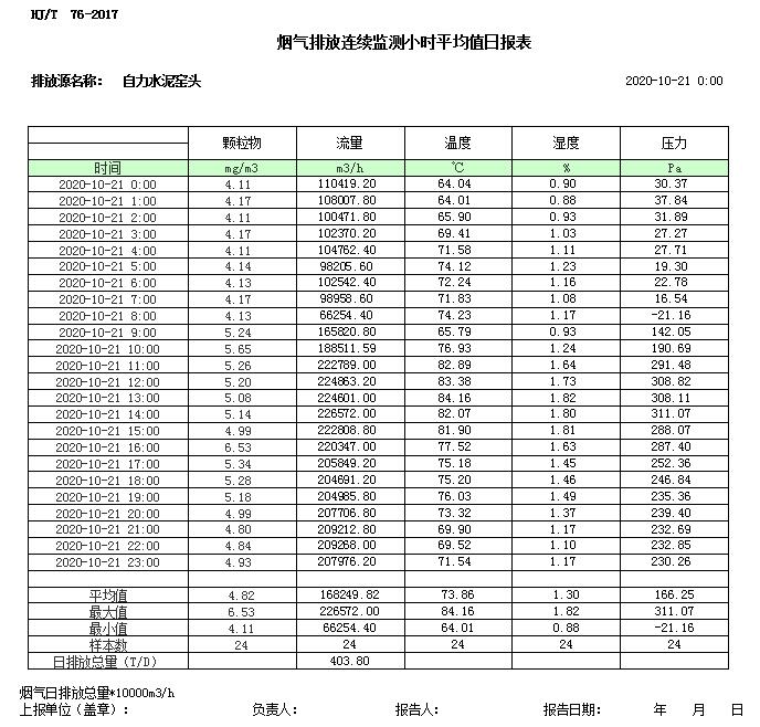 豪门国际·(中国集团)官方网站