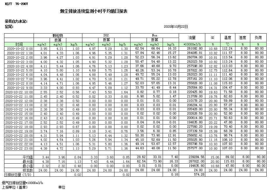 豪门国际·(中国集团)官方网站