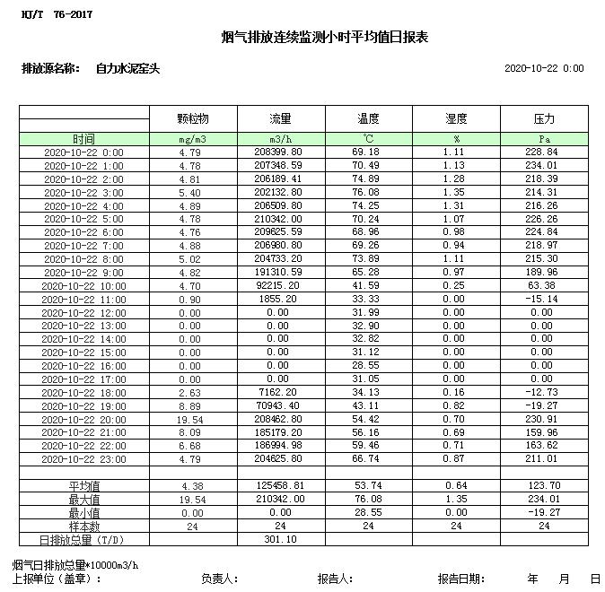 豪门国际·(中国集团)官方网站