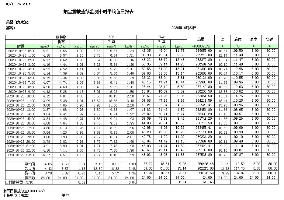 豪门国际·(中国集团)官方网站