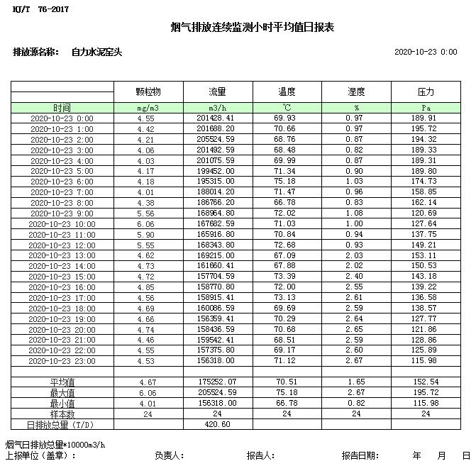 豪门国际·(中国集团)官方网站
