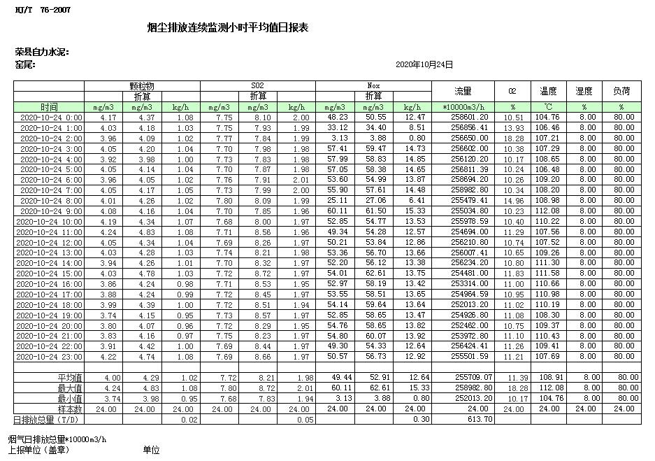 豪门国际·(中国集团)官方网站