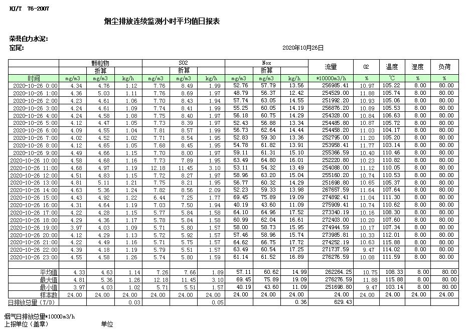 豪门国际·(中国集团)官方网站