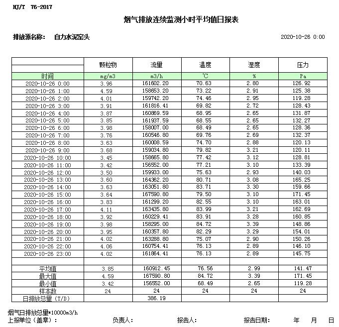 豪门国际·(中国集团)官方网站