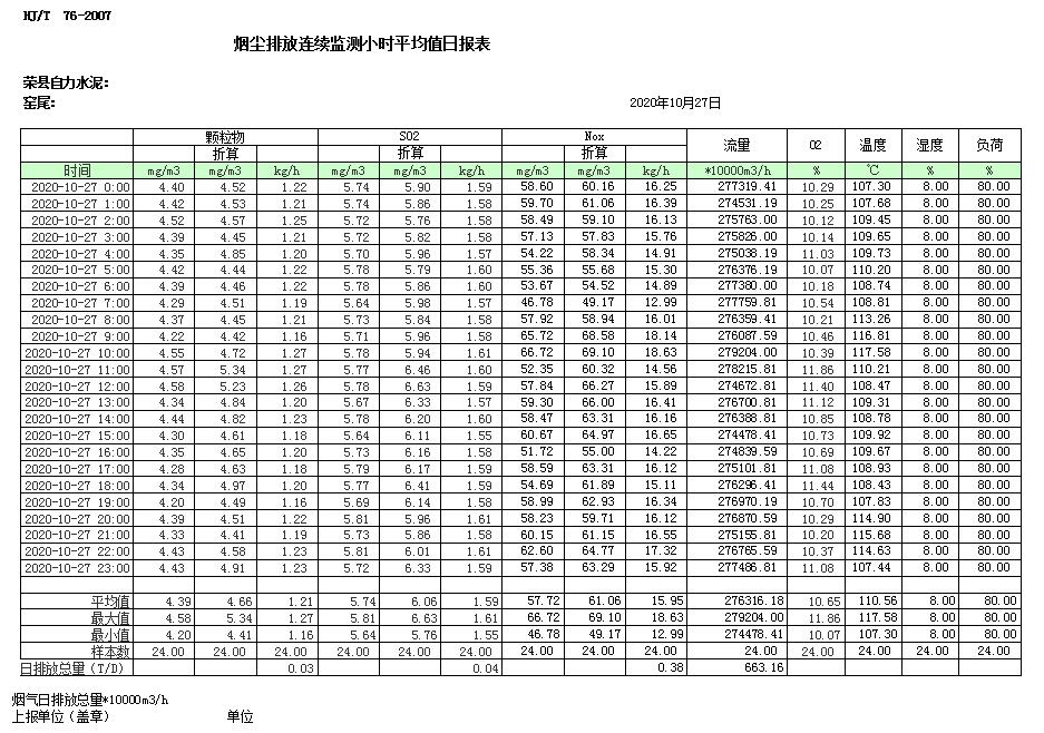 豪门国际·(中国集团)官方网站