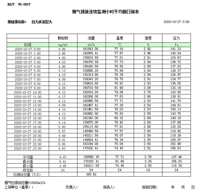 豪门国际·(中国集团)官方网站