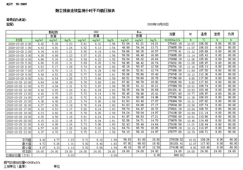 豪门国际·(中国集团)官方网站