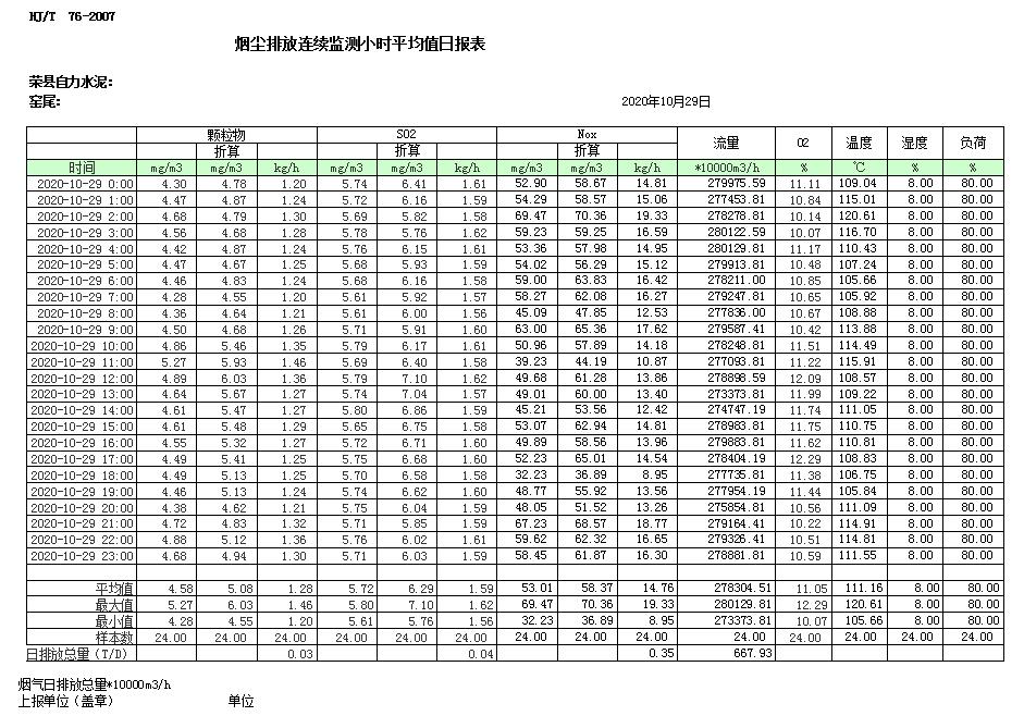 豪门国际·(中国集团)官方网站